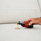 CARE COVER Fabric Protector Shield