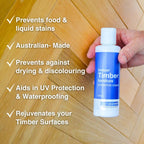 CARE COVER Indoor Timber Protective Cream